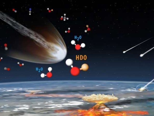 Dünyanın suyu kuyruklu yıldızlardan gelmiş olabilir