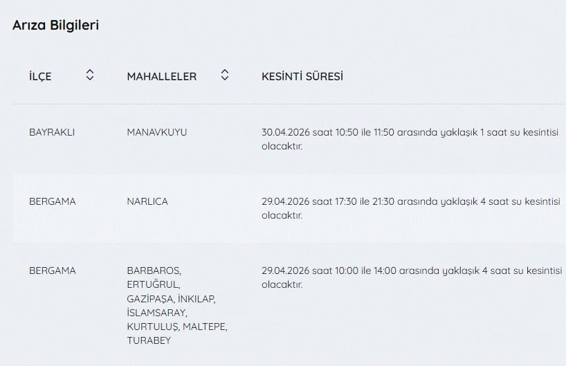 İZSU kesintiler listesi | 30 Nisan İzmir'de su kesintisi var mı, nerelerde, ne zaman düzelecek?