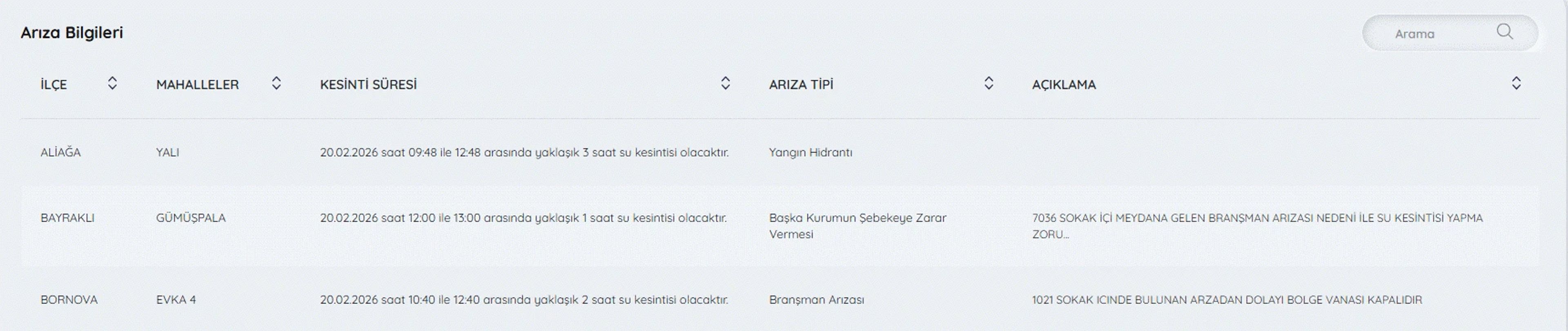 Galeri Fotoğrafı