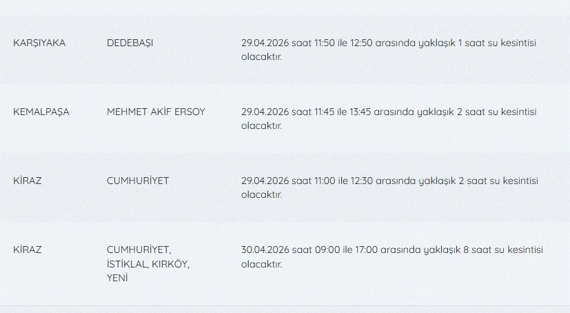 İzmir'de su kesintisi var mı, ne zaman düzelecek, hangi ilçelerde? 29 Nisan İZSU kesintiler listesi