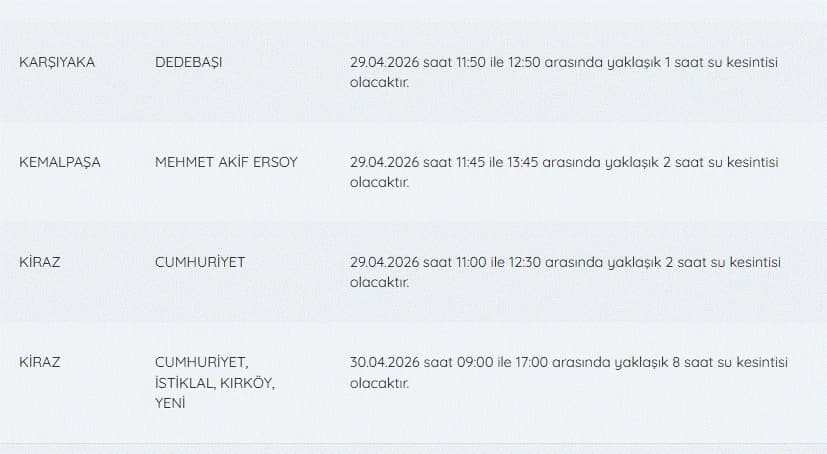 İzmir'de su kesintisi var mı, ne zaman düzelecek, hangi ilçelerde? 29 Nisan İZSU kesintiler listesi