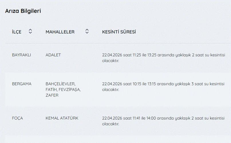 İZSU kesintiler listesi | 22 Nisan bugün İzmir'de su kesintisi var mı, hangi ilçelerde, ne zaman düzelir?