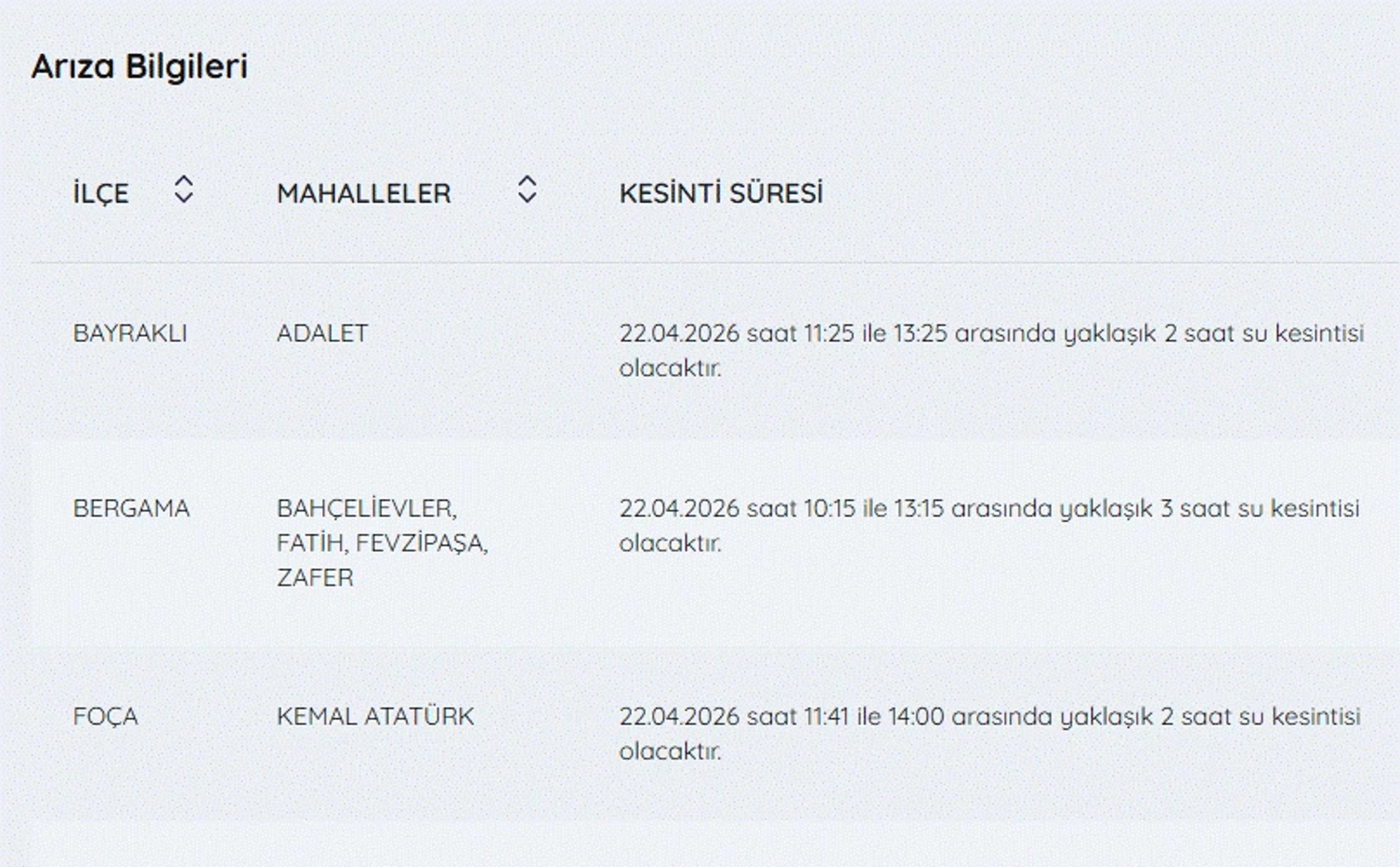 Galeri Fotoğrafı