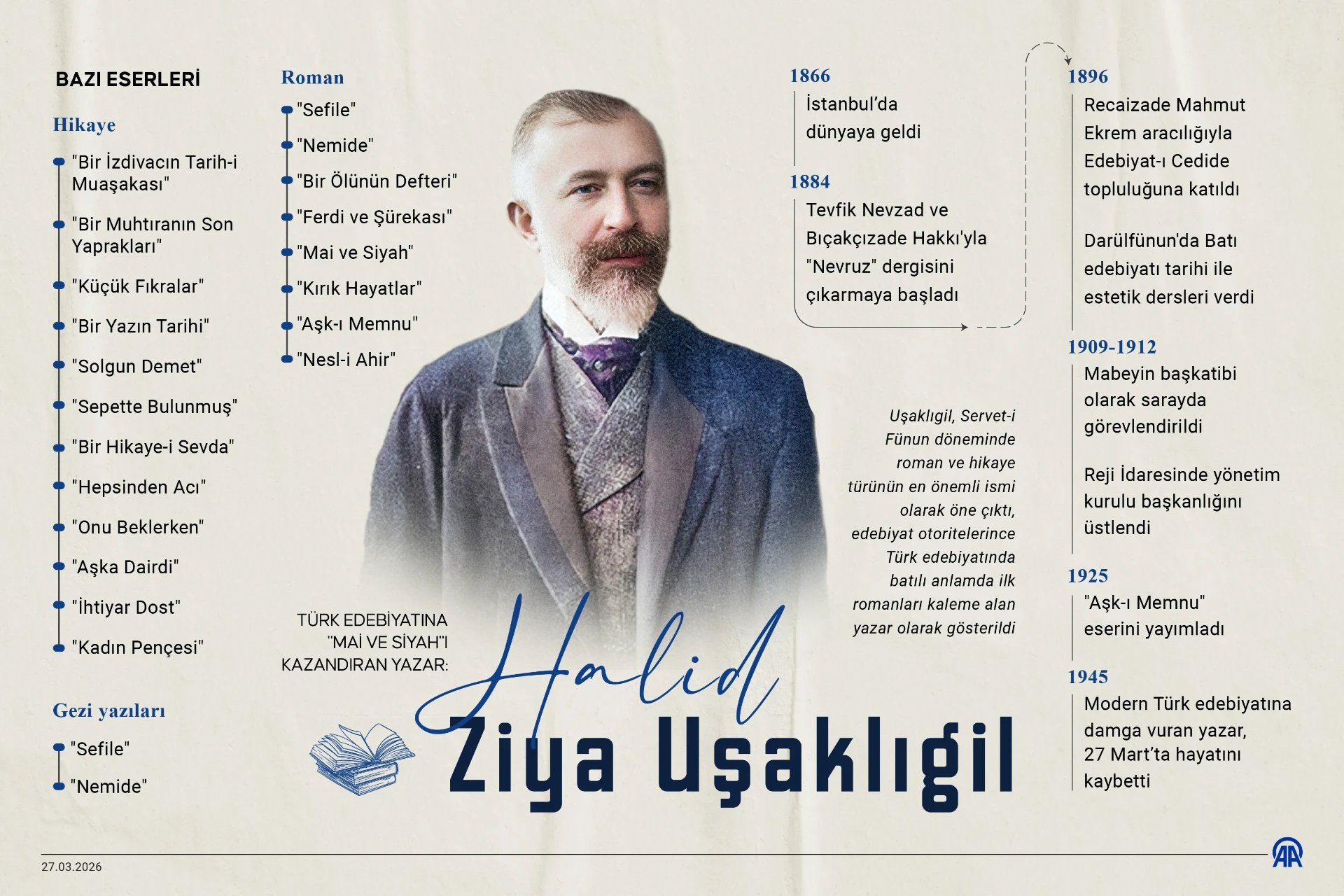 Türk edebiyatına 'Mai ve Siyah'ı kazandıran yazar: Halid Ziya Uşaklıgil