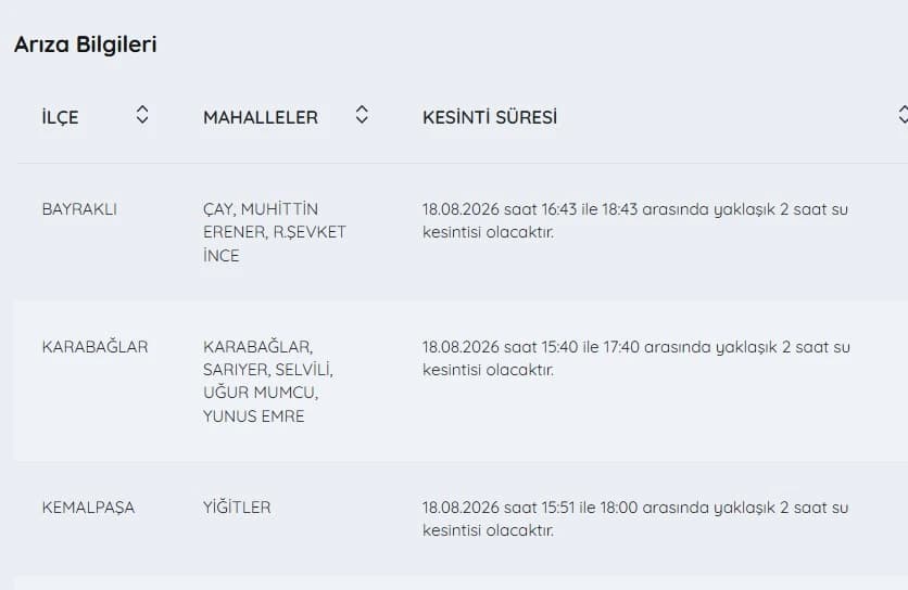 İZSU kesintiler listesi | 18 Ağustos İzmir'de su kesintisi var mı, ne zaman düzelecek?