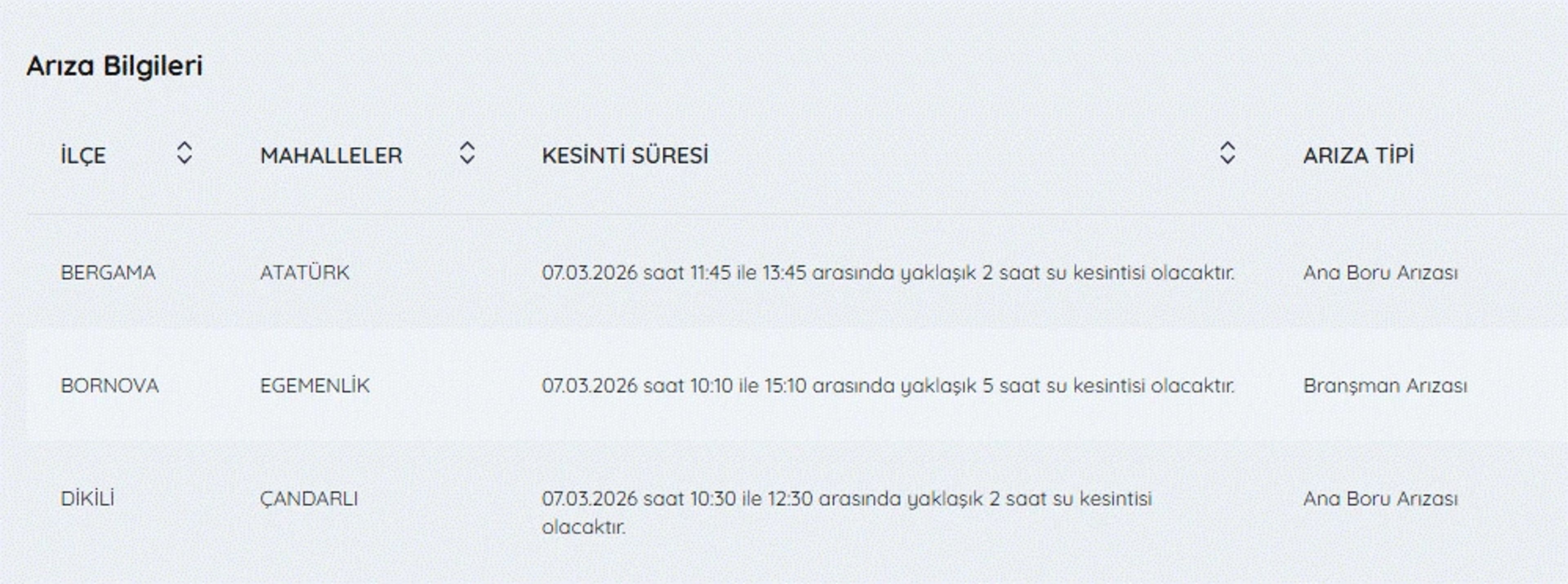Galeri Fotoğrafı