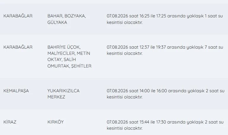 İZSU kesintiler listesi | 7 Ağustos İzmir'de su kesintisi nerelerde var, ne zaman düzelir?