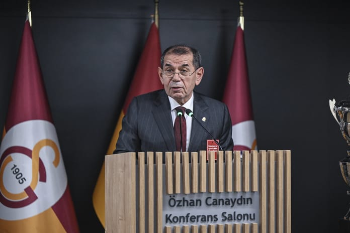 Gayrimenkul projeleri