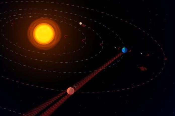 Uzaylıları bulmak için yeni bir yöntem geliştirildi