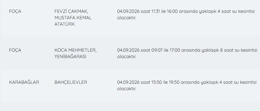 İzmir su kesintileri listesi 4 Eylül | İZSU ile İzmir'de su kesintisi var mı, nerelerde, ne zaman düzelir?