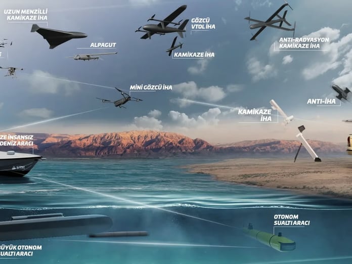 STM çoklu harekat ortamı konseptiyle insansız sistemleri entegre güce dönüştürüyor