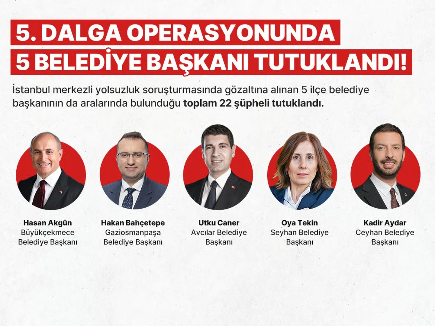 İstanbul'da yolsuzluk soruşturmalarında 22 şüpheli tutuklandı