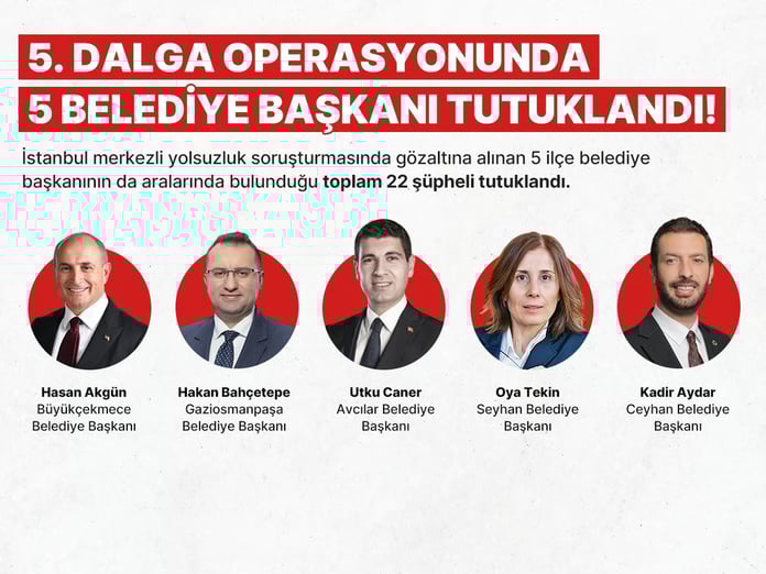 İstanbul'da yolsuzluk soruşturmalarında 22 şüpheli tutuklandı