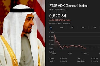 War Shock Slams UAE - $120bn Wiped Off Dubai & Abu Dhabi