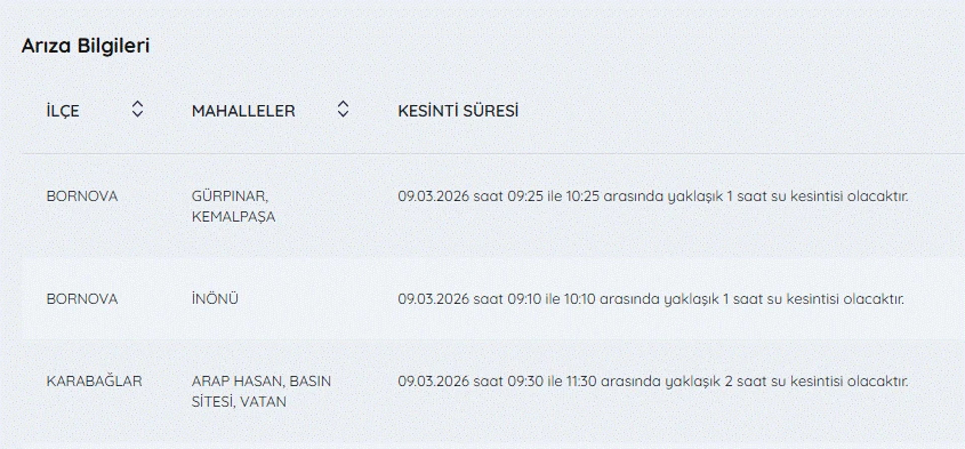 Galeri Fotoğrafı