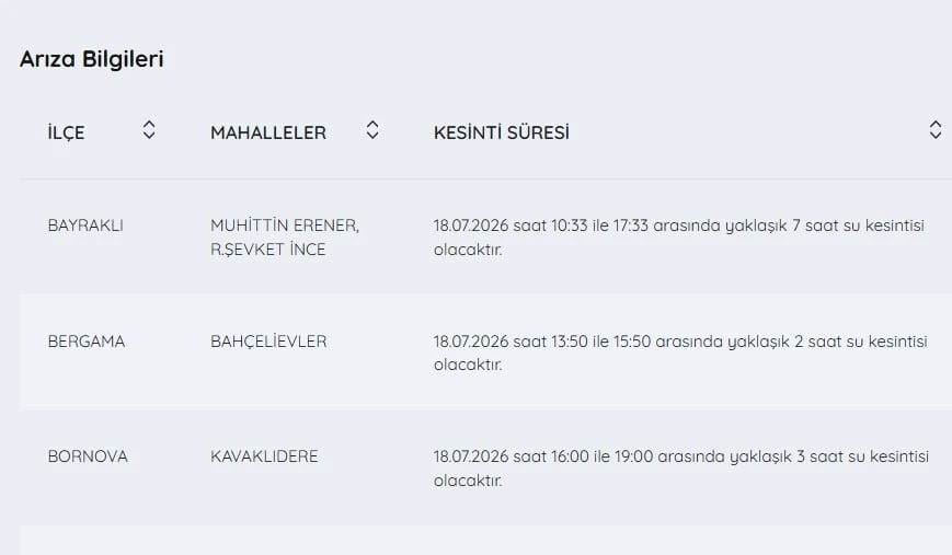 İZSU kesintiler listesi | 18 Temmuz İzmir su kesintileri hangi ilçelerde, ne zaman?
