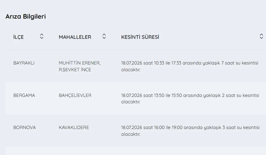 İZSU kesintiler listesi | 18 Temmuz İzmir su kesintileri hangi ilçelerde, ne zaman?