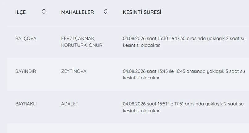 İzmir'de su kesintisi var mı, hangi ilçelerde? 4 Ağustos İZSU kesintiler listesi