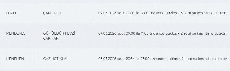 İzmir'de su kesintisi var mı, hangi ilçelerde, ne zaman düzelecek? 4 Mart İZSU kesintileri listesi