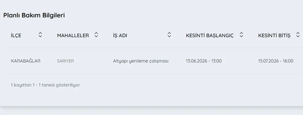 İZSU kesintiler listesi | 23 Haziran 2026 İzmir'de su kesintisi var mı, nerelerde, ne zaman düzelir?
