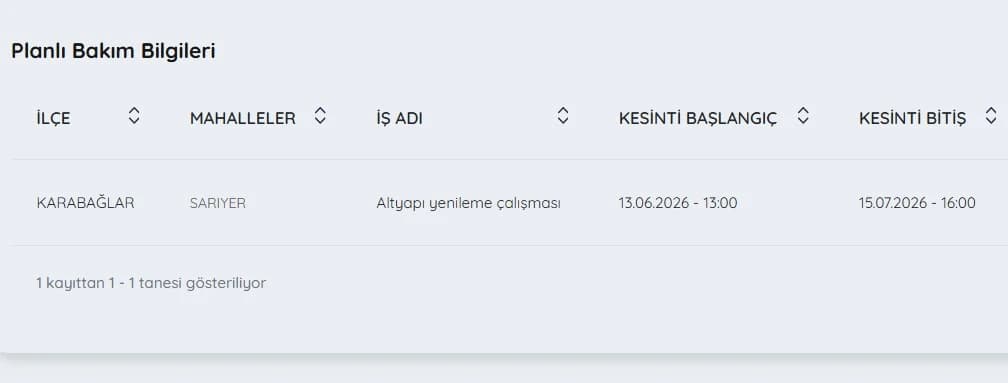 İZSU kesintiler listesi | 23 Haziran 2026 İzmir'de su kesintisi var mı, nerelerde, ne zaman düzelir?