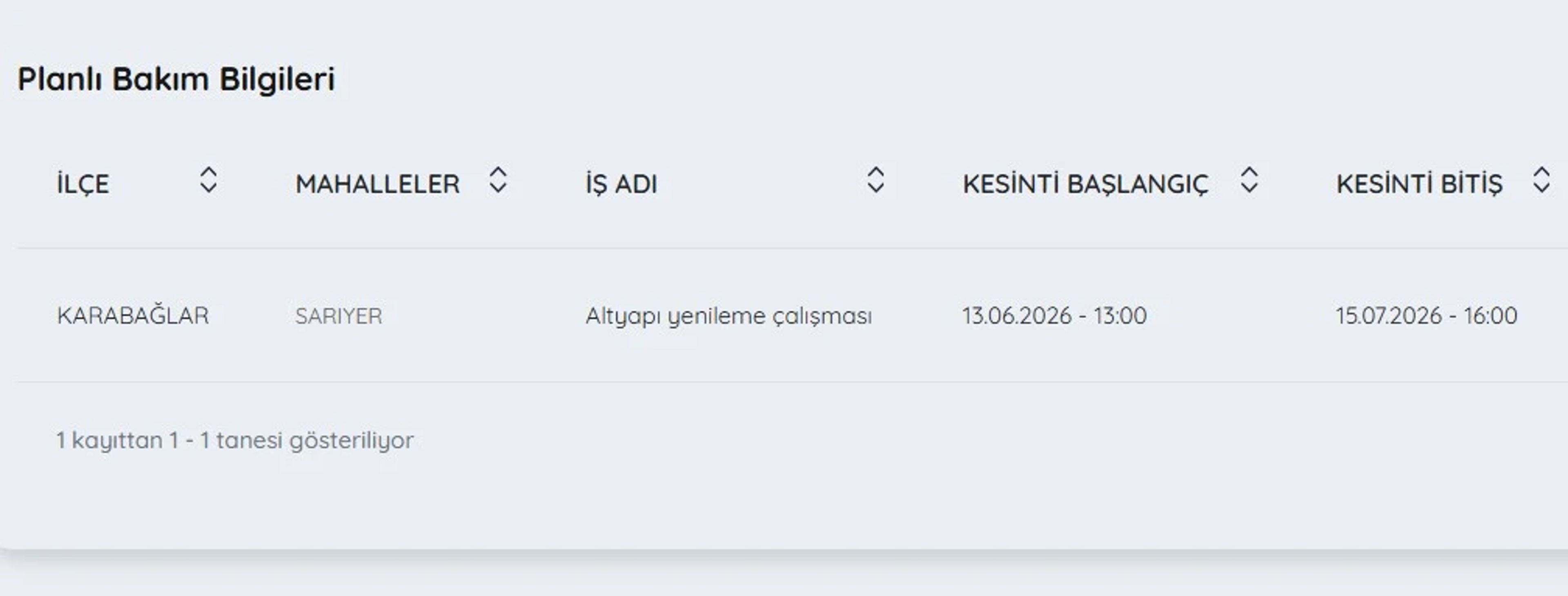 İZSU kesintiler listesi | 23 Haziran İzmir'de su kesintisi var mı, hangi ilçelerde, ne zaman düzelir? - 3. fotoğraf
