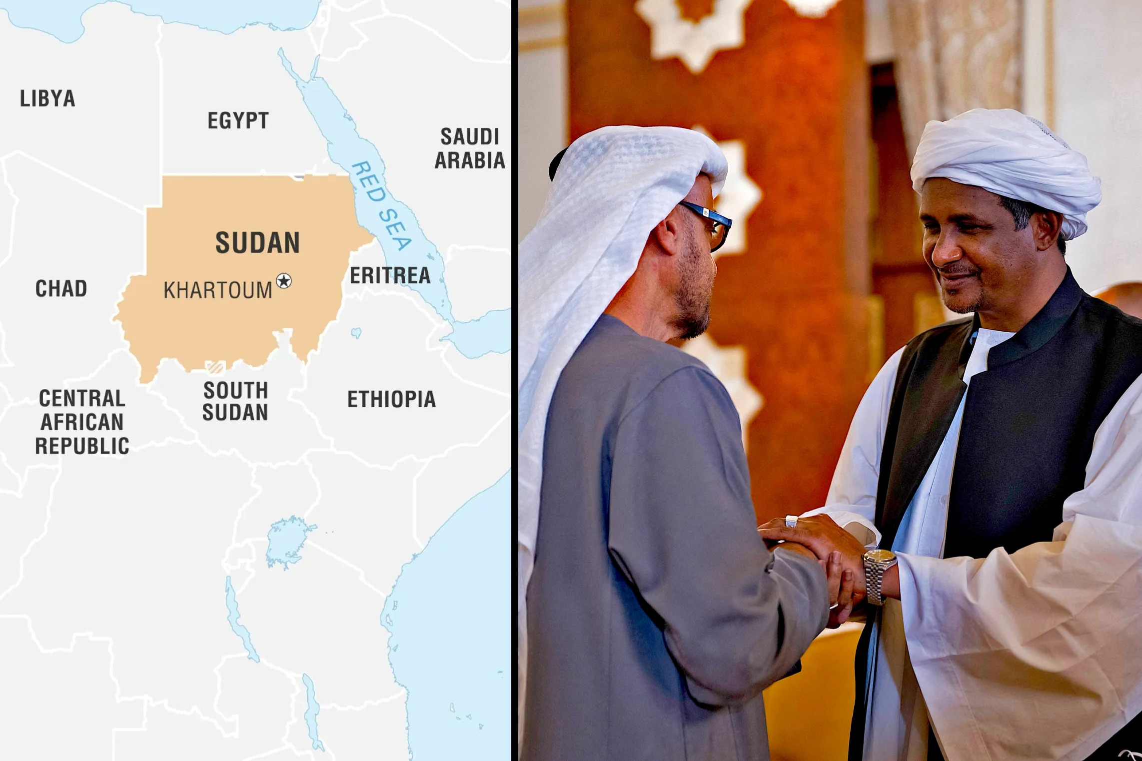 UAE Rewires Supply Routes to Sudan’s RSF via Ethiopia & CAR