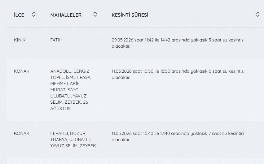 İZSU kesintiler listesi | 11 Mayıs bugün İzmir'de su kesintisi var mı, nerelerde, ne zaman düzelecek?
