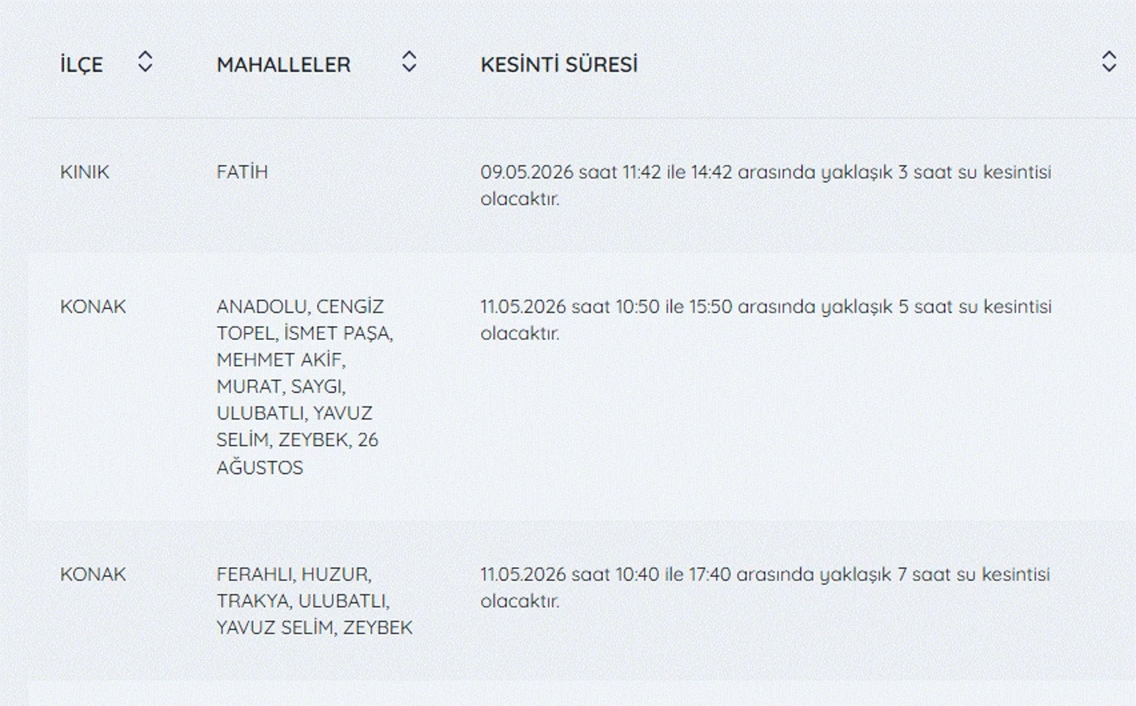 Galeri Fotoğrafı