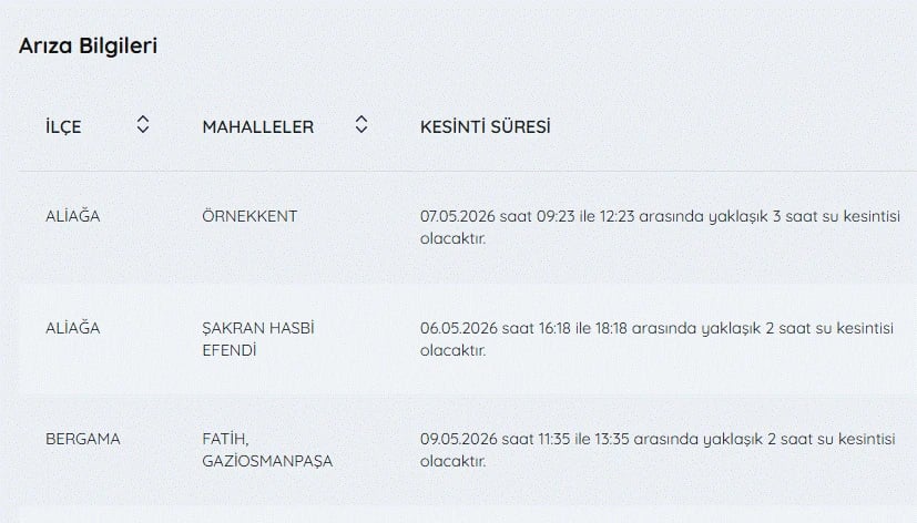 İZSU kesintiler listesi | 9 Mayıs İzmir'de su kesintisi var mı, hangi ilçelerde, ne zaman tamir olacak?