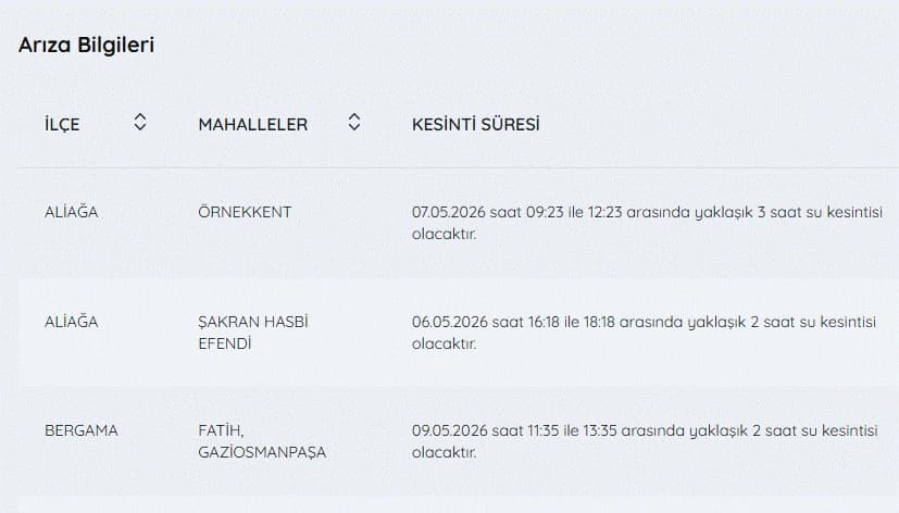 İZSU kesintiler listesi | 9 Mayıs İzmir'de su kesintisi var mı, hangi ilçelerde, ne zaman tamir olacak?