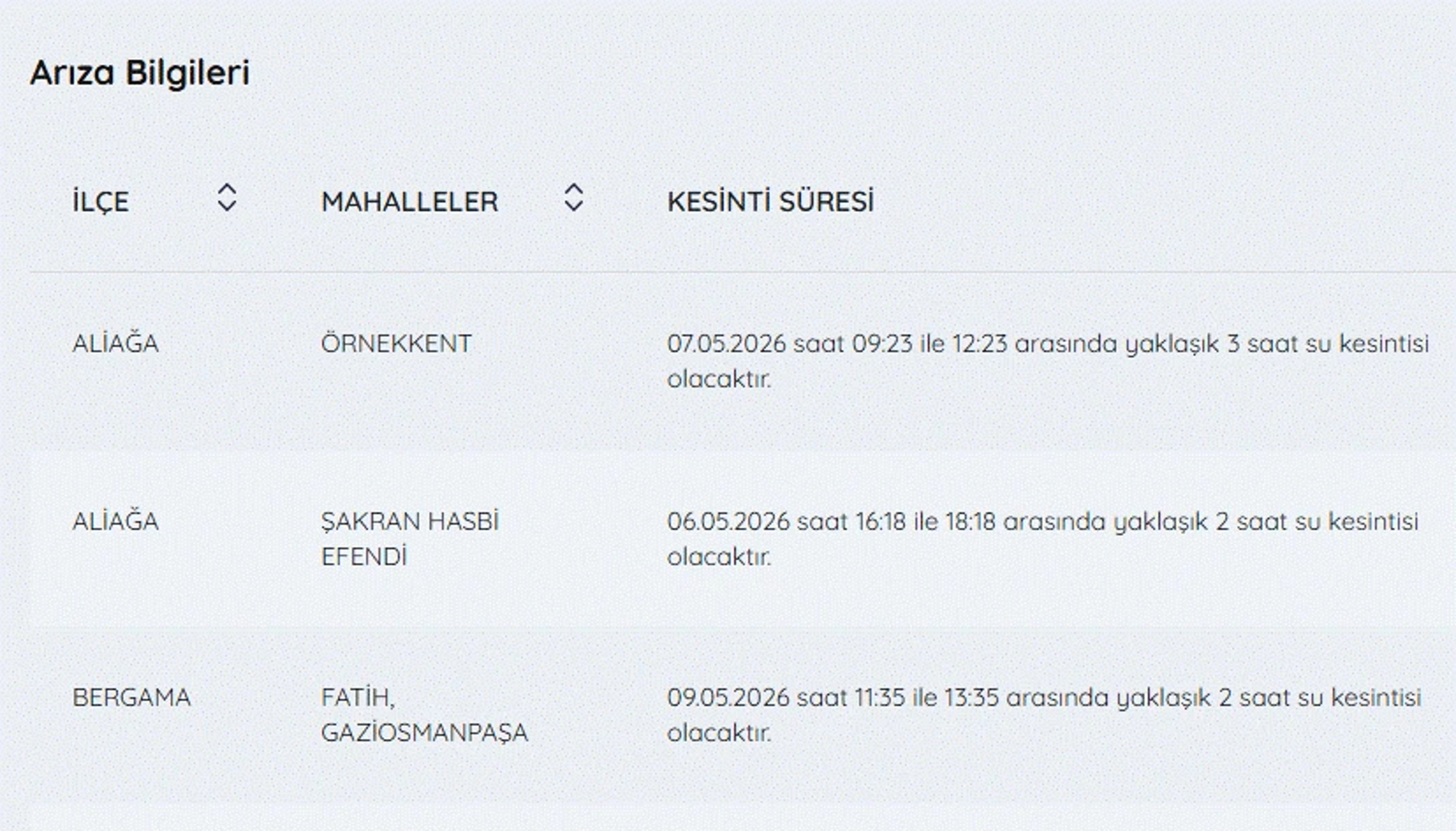 Galeri Fotoğrafı