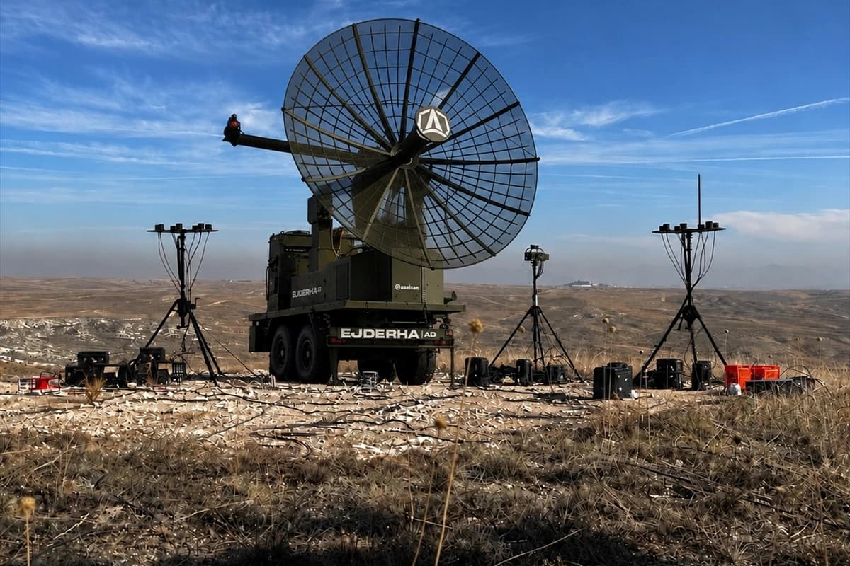 KANGAL ve EJDERHA'dan dron tehditlerine karşı çifte savunma