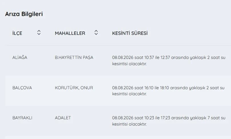 İZSU kesintiler listesi | 8 Ağustos İzmir'de su kesintisi var mı, nerelerde, ne zaman tamir edilecek?