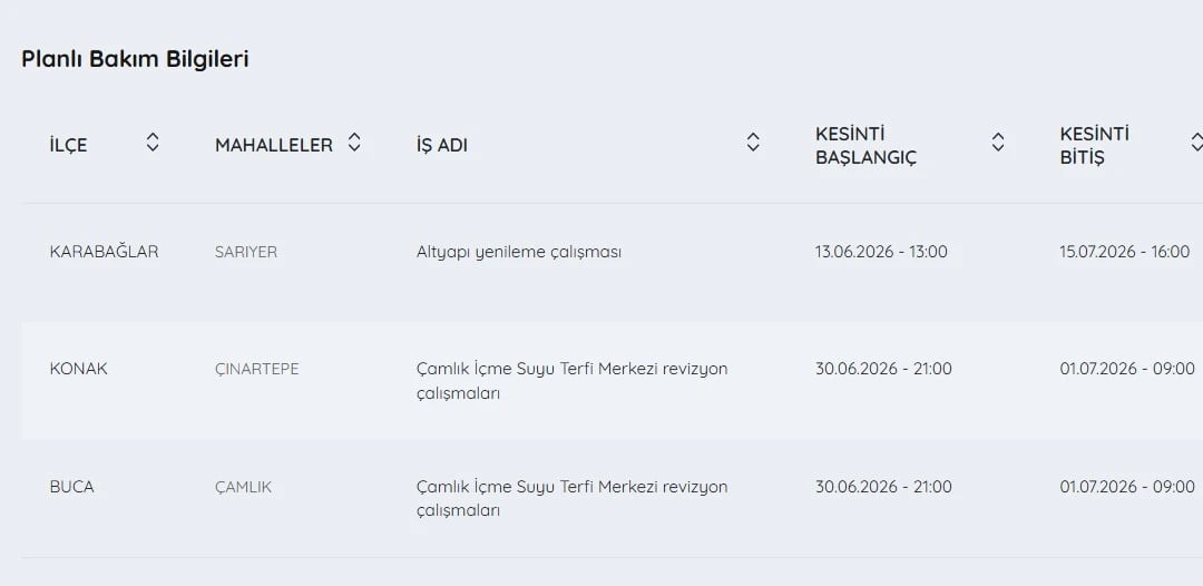 İZSU kesintiler listesi | 30 Haziran İzmir'de su kesintisi var mı, hangi ilçelerde, ne zaman tamir edilecek?