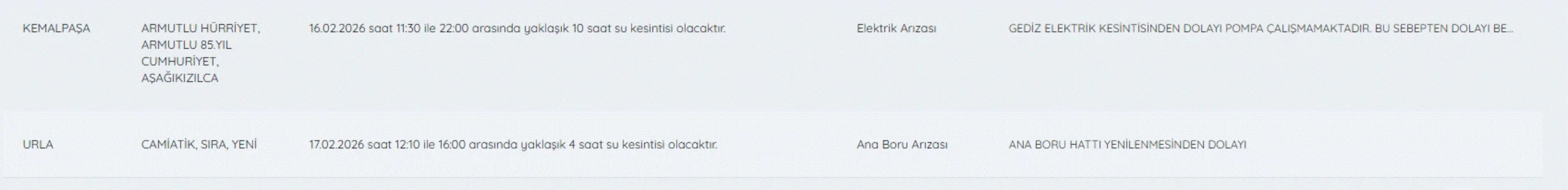 Galeri Fotoğrafı