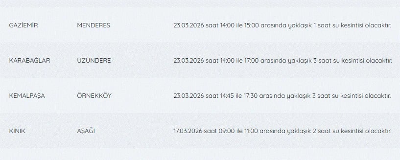 İZSU kesintileri listesi | 23 Mart İzmir'de sular ne zaman gelecek, kesinti var mı?