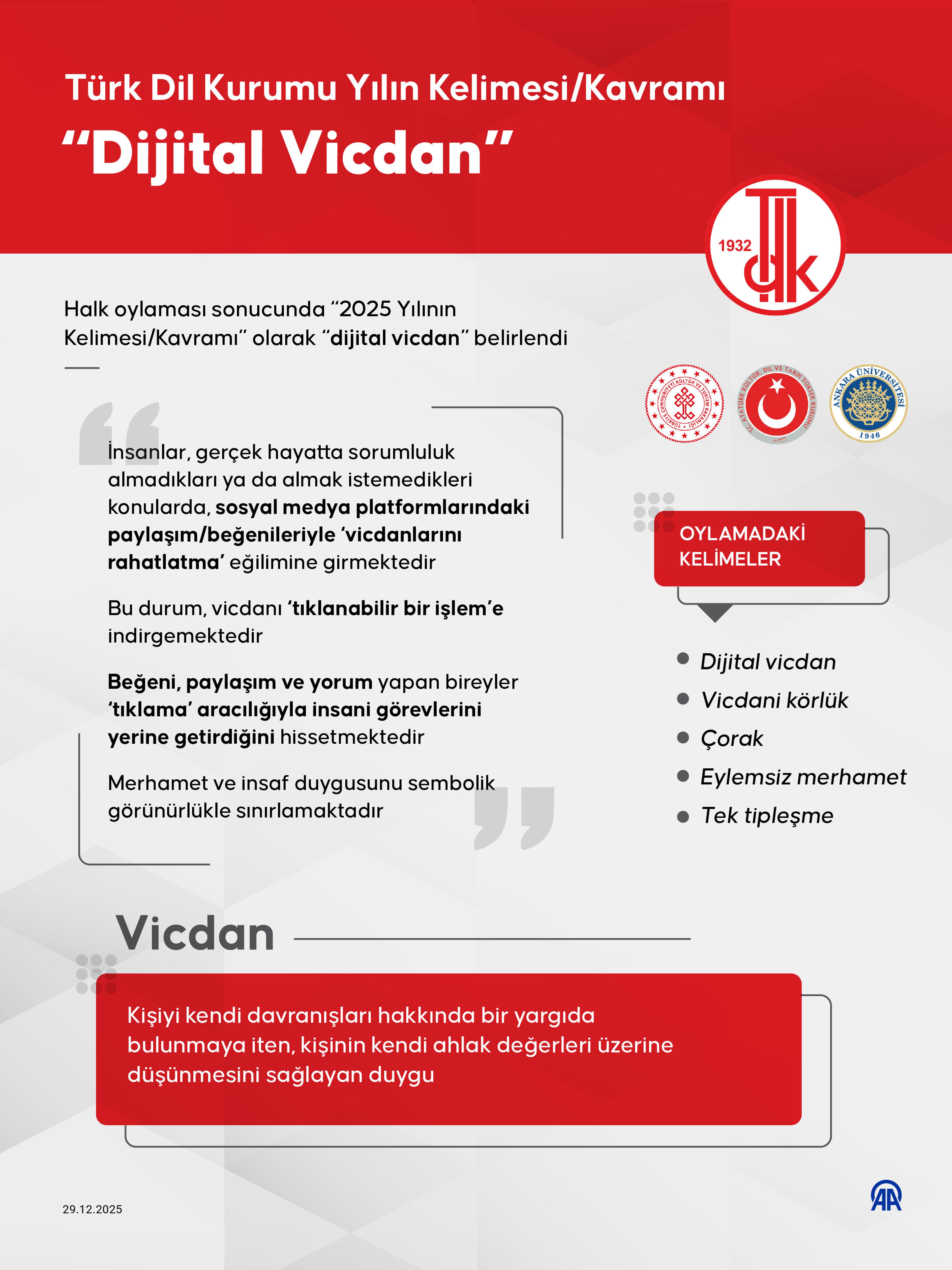 Türk Dil Kurumu Yılının Kelimesi/Kavramı “Dijital Vicdan”