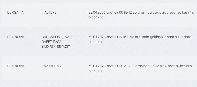 İZSU kesintiler listesi | 30 Nisan İzmir'de su kesintisi var mı, nerelerde, ne zaman düzelecek?