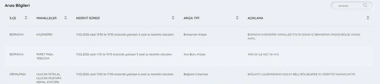 İZSU su kesintileri listesi | 11 Şubat İzmir'de su kesintisi var mı, nerelerde, ne zaman tamir edilecek?