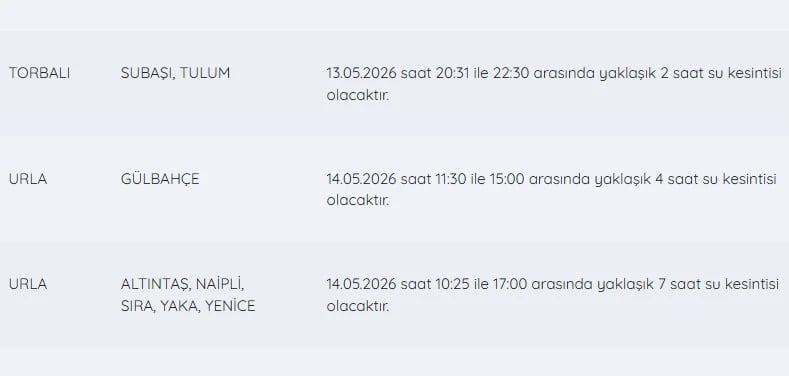 İZSU kesintiler listesi | 14 Mayıs İzmir'de su kesintisi var mı, ne zaman gelecek, hangi ilçelerde?