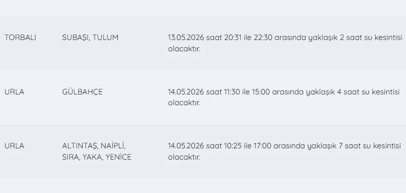İZSU kesintiler listesi | 14 Mayıs İzmir'de su kesintisi var mı, ne zaman gelecek, hangi ilçelerde?