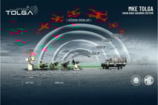 TOLGA Yakın Hava Savunma Sistemi çok katmanlı yapısıyla alçak irtifa tehditlerine karşı geliştirildi