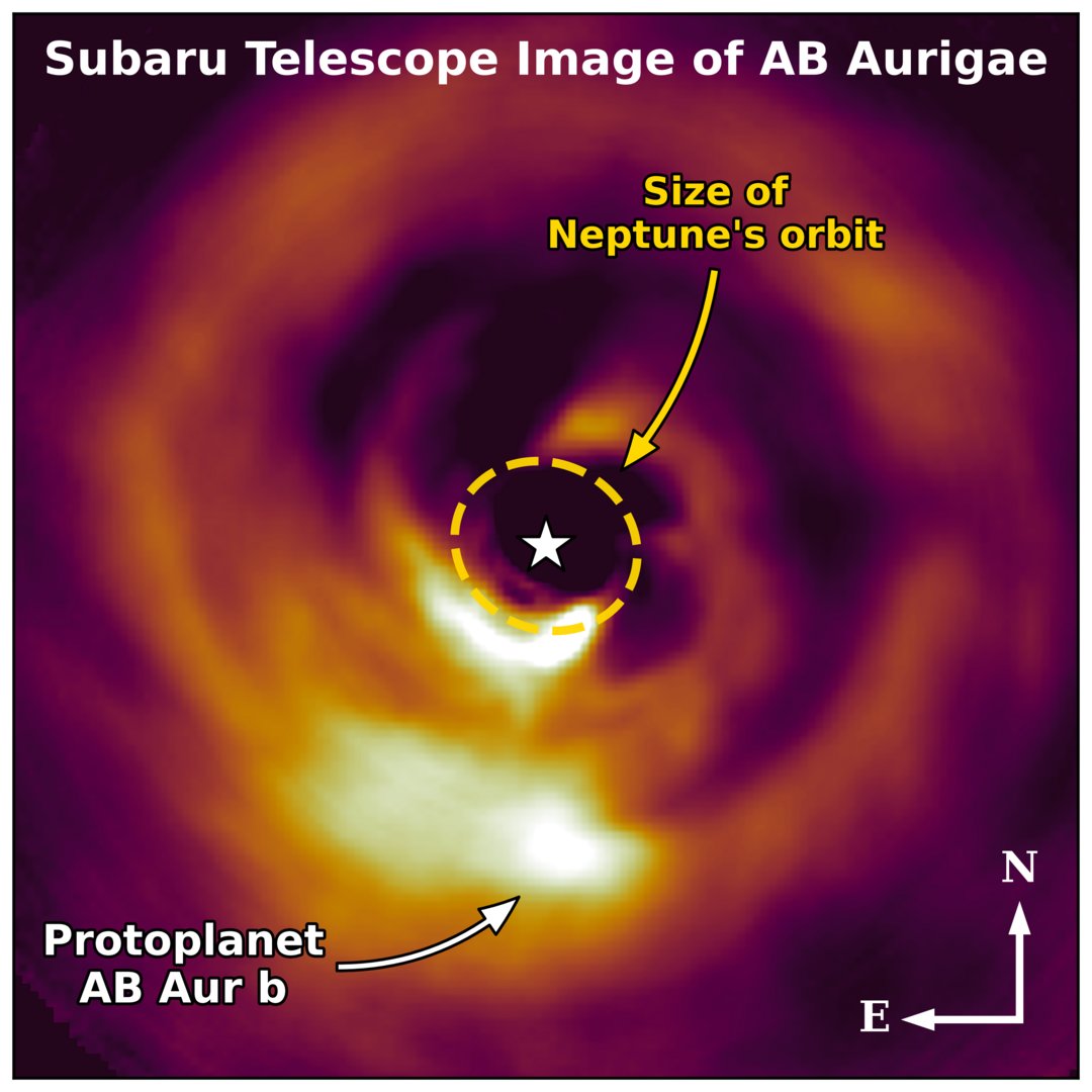 Protoplanet AB Auriga b'nin Subaru Teleskobu'ndan tespiti