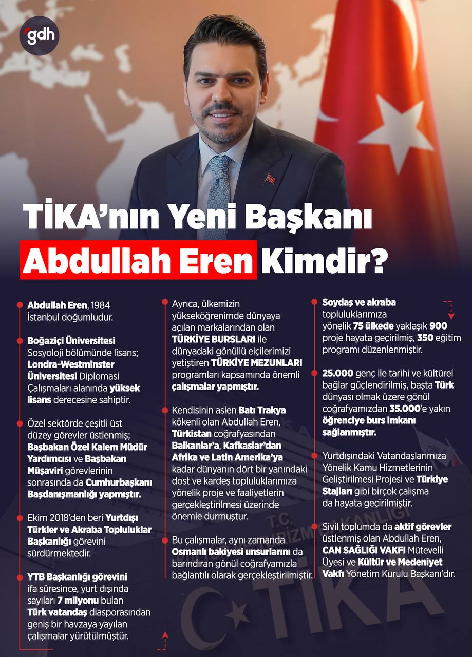 TİKA'nın yeni başkanı Abdullah Eren