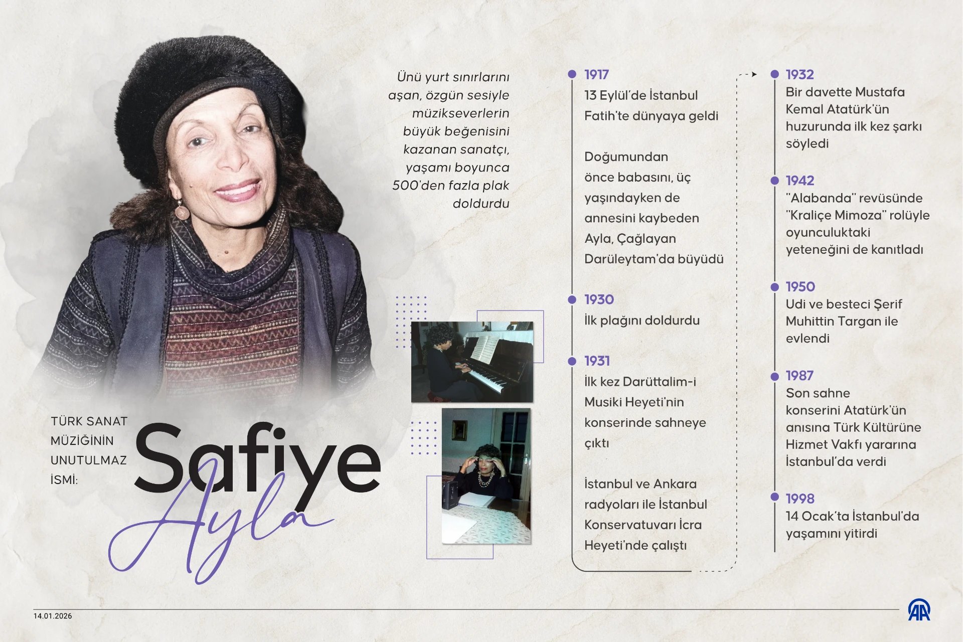 Türk sanat müziğinin unutulmaz ismi: Safiye Ayla