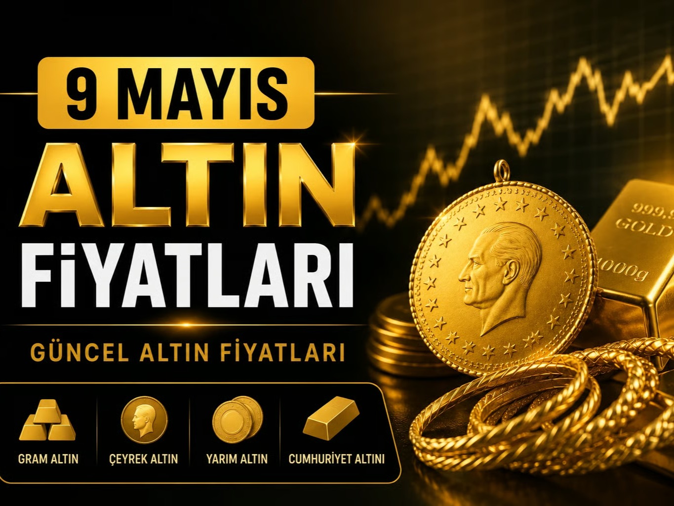 最終値下げ価格 MAIDEN N-16 ゴールド Altın fiyatları 2026 | 9 Mayıs çeyrek, yarım, tam, cumhuriyet