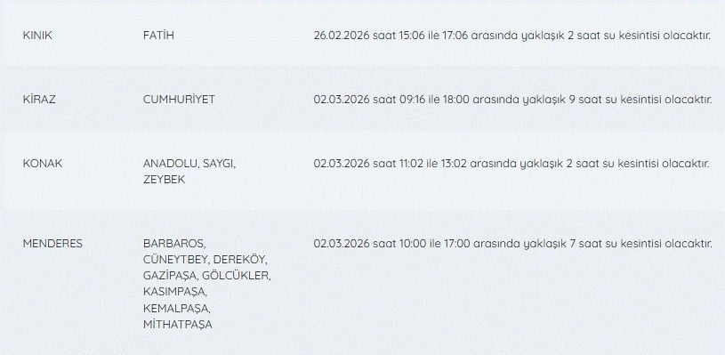 İzmir'de su kesintisi var mı, hangi ilçelerde, ne zaman düzelir? | 2 Mart İZSU kesintileri listesi