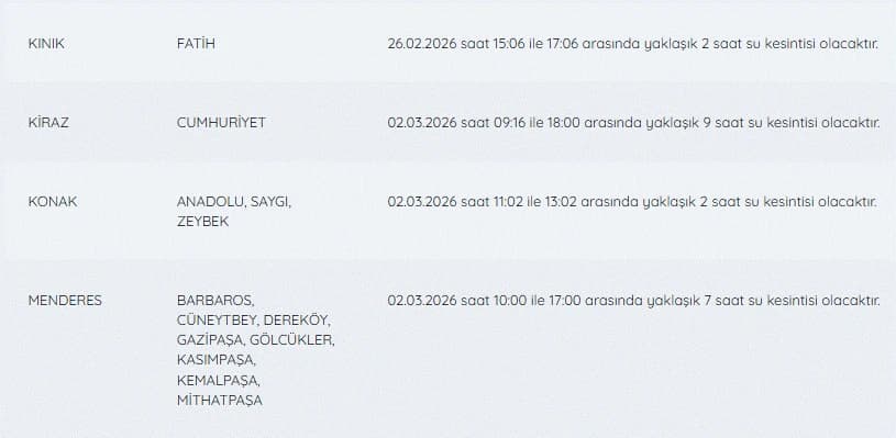 İzmir'de su kesintisi var mı, hangi ilçelerde, ne zaman düzelir? | 2 Mart İZSU kesintileri listesi