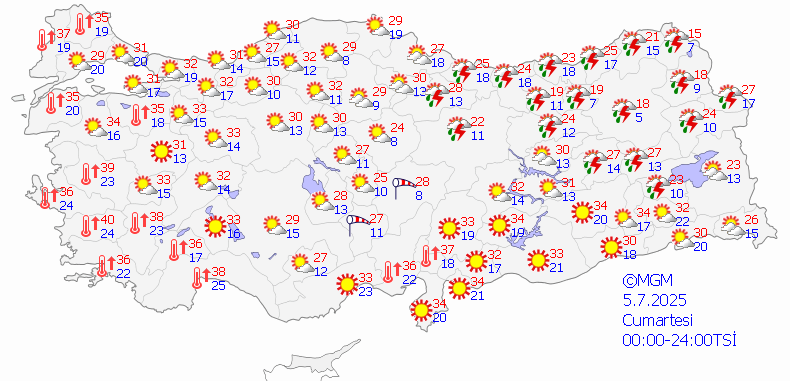 5 Temmuz Cumartesi günü ülkenin genelindeki hava durumu